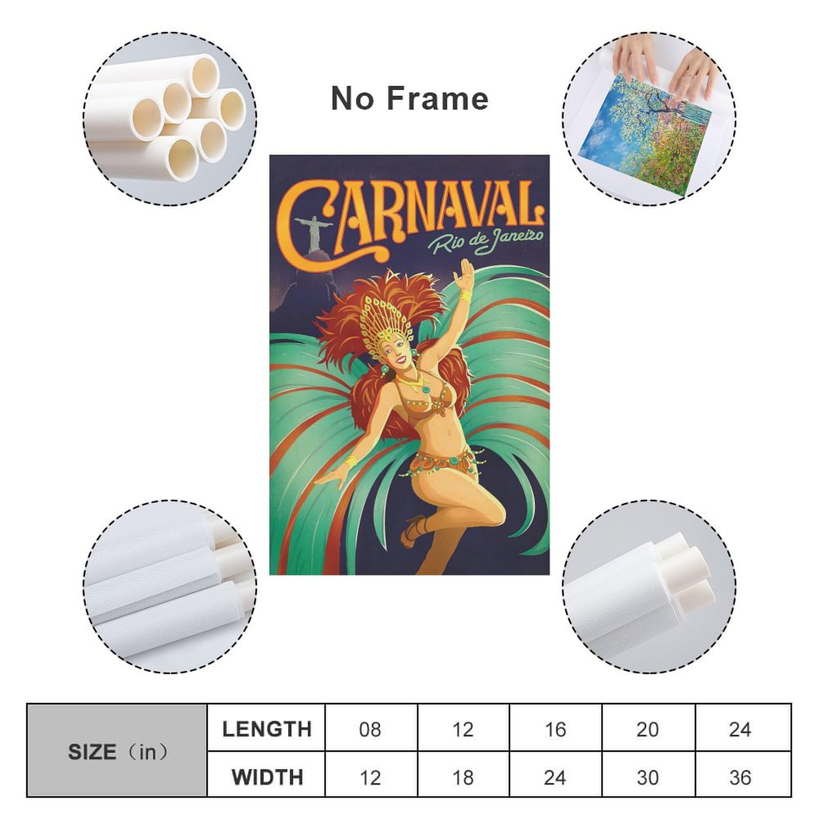 Brazil Carnaval, Rio De Janeiro Poster Print, Countries of The